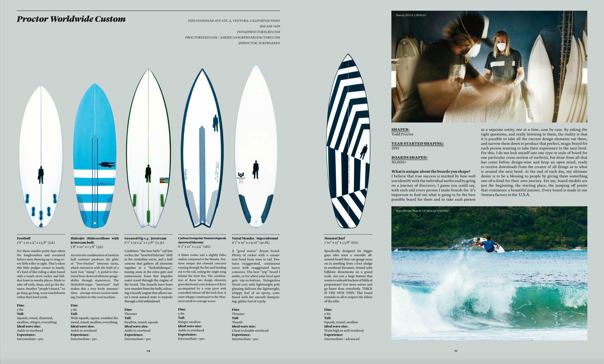Surfer Board Guide