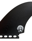 MONSTACHIEF Big Guy 2+1 Twin Fin + Stabilizer Option NVS