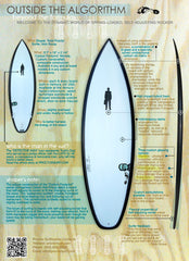 Monsta | Carbon Footprint lemon/lime color blocks