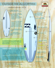 G4-71 | carbon reinforced