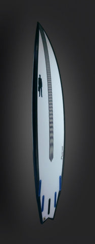 Monstrosqueak | Carbon Footprint