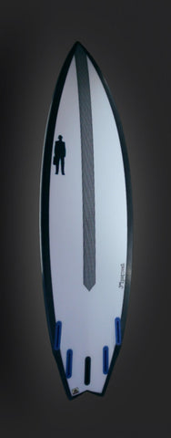 Monstrosqueak | Carbon Footprint