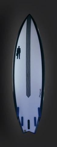 Monstrosqueak | Carbon Footprint