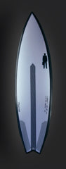 Monstrosqueak | Carbon Footprint