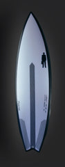 Monstrosqueak | Carbon Footprint