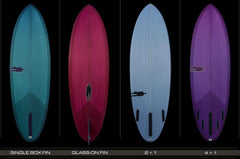 Stock Quick Bullet Single Fin | Slate Grey resin tint