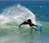 As seen on Surfline Grovel Guide